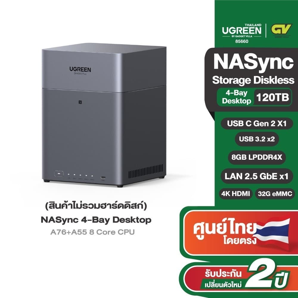 UGREEN DH4300 Plus NAS 120TB รองรับ 4K เชื่อมต่อ 2.5GbE, USB 3.2, HDMI 2.0