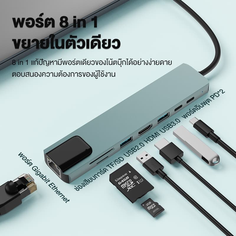 Kivee ฮับ USB 8 พอร์ต 3.0 + HDMI + SD/TF + PD 3.0 ความเร็ว 5Gbps 4K