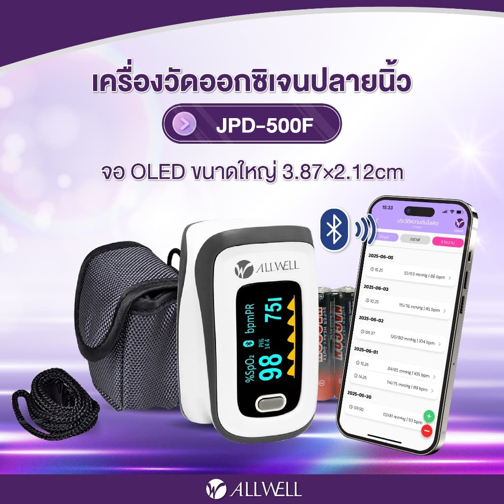 10 อันดับ เครื่องวัดออกซิเจน ยี่ห้อไหนดี Pulse Oximeter แม่นยำ ใช้งานง่าย 2026 ยอดนิยม
